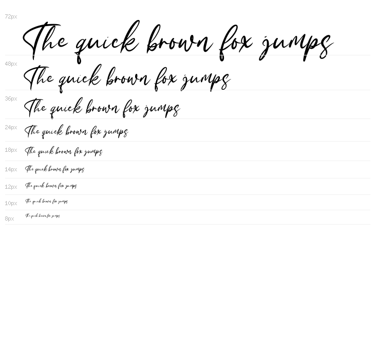 Sunny Coast Waterfall