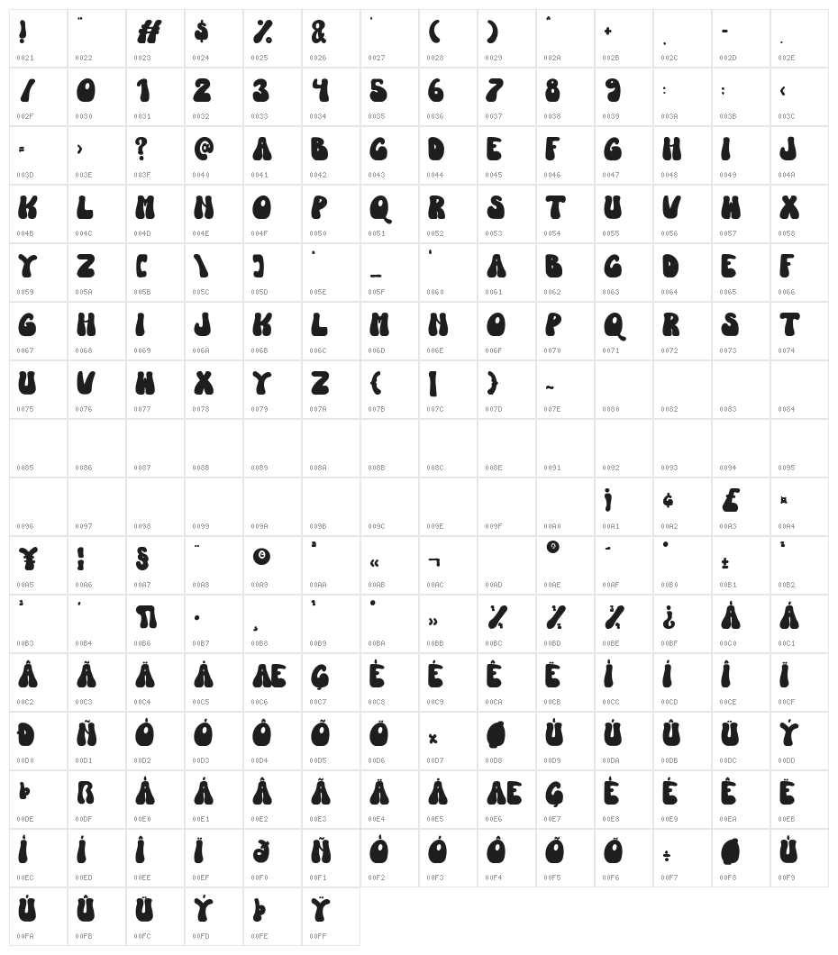 Sunny Evening Character Map