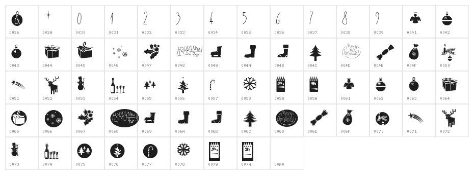 Sunny Merry Christmas Character Map