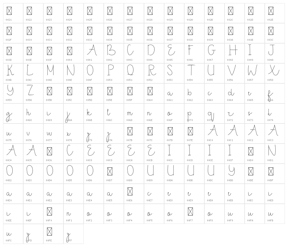 Sunny November Demo Character Map
