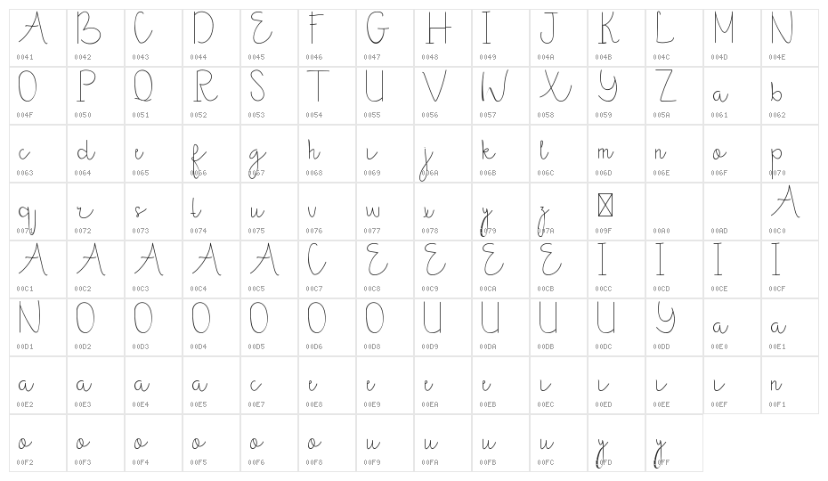Sunny November Demo Character Map