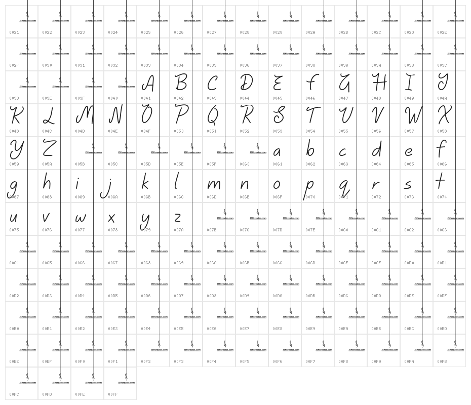 Sunny Skies Character Map