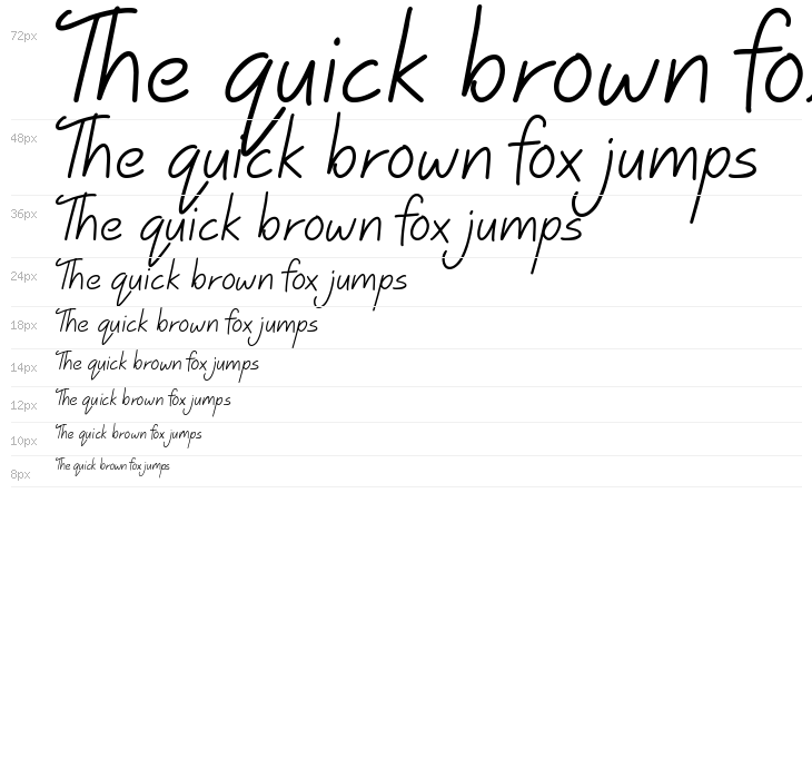 Sunny Skies Waterfall