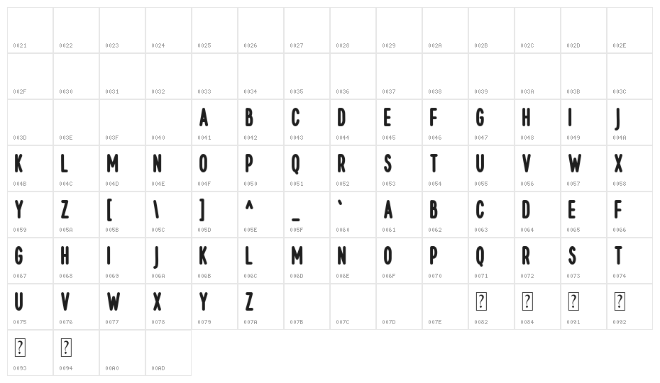 Sunny Smiles Character Map