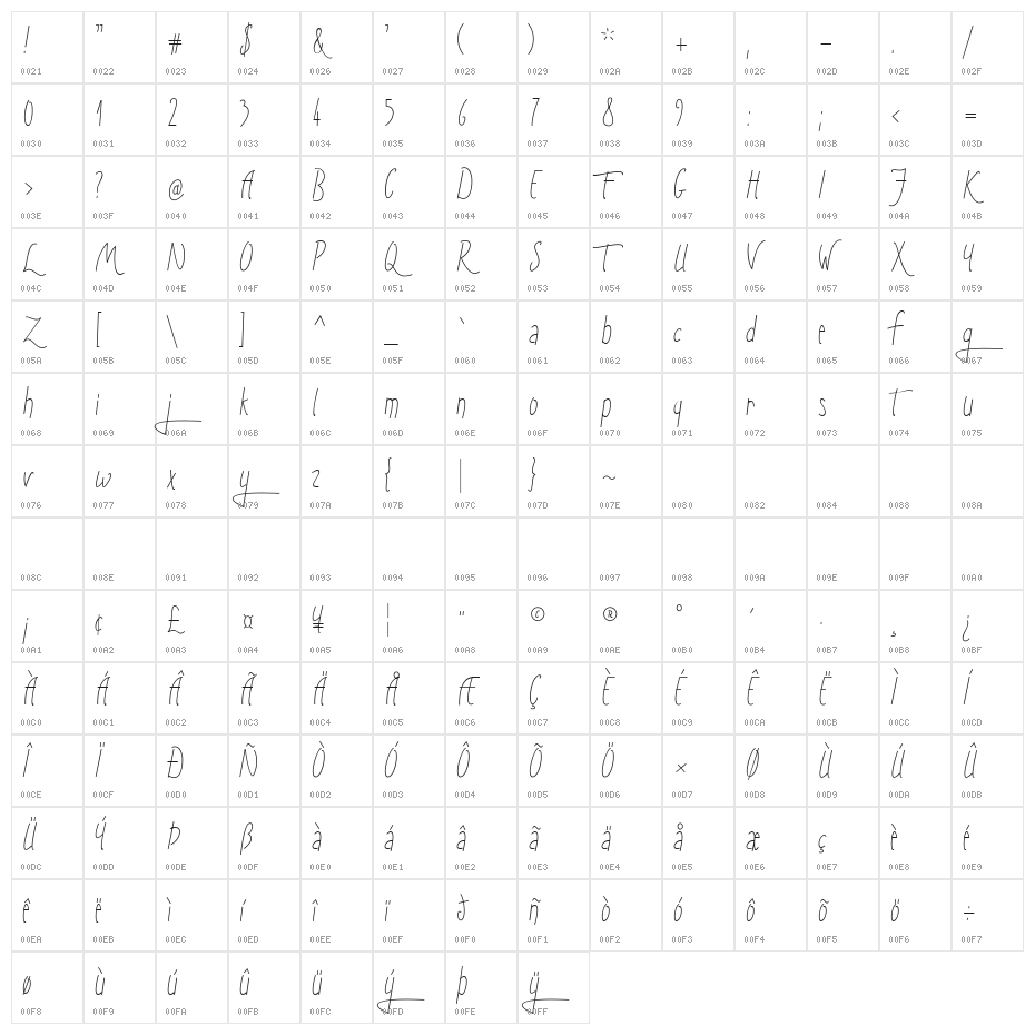 Sunny Winter Character Map