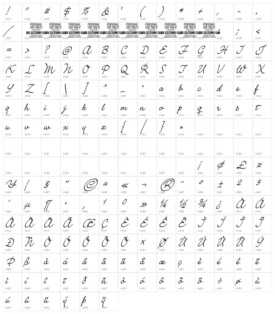 SunnySamPERSONAL-Medium Character Map