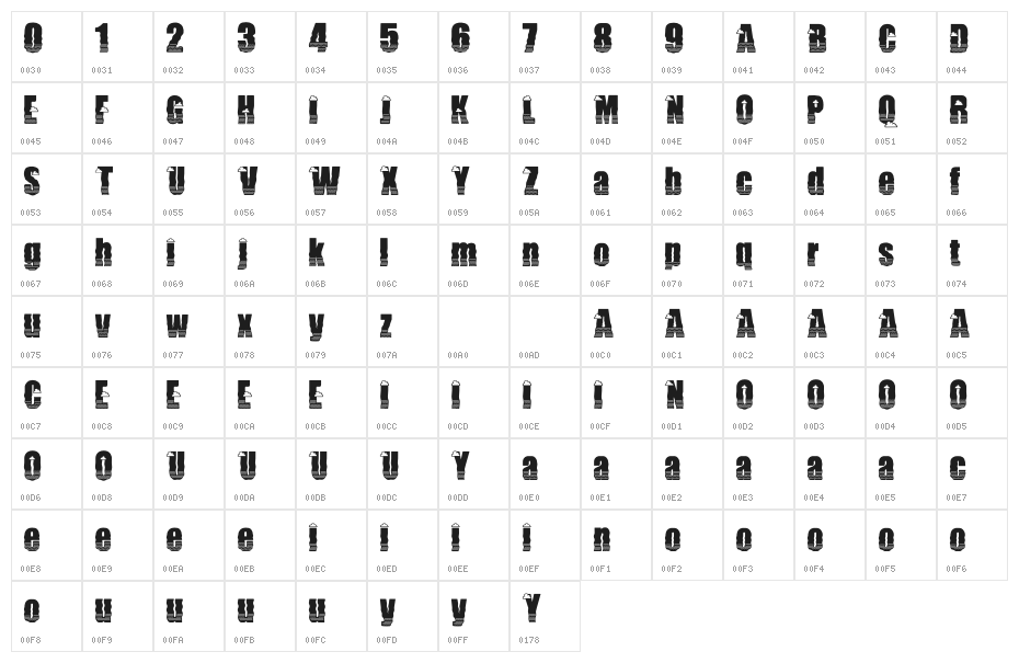 SunnySand Character Map