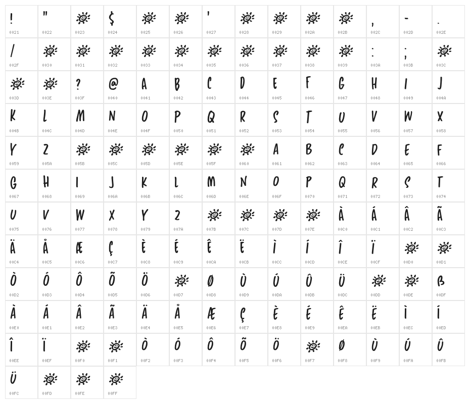 SunnyWeatherDEMO-Regular Character Map