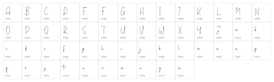 Sunnycyclops Free Regular Character Map