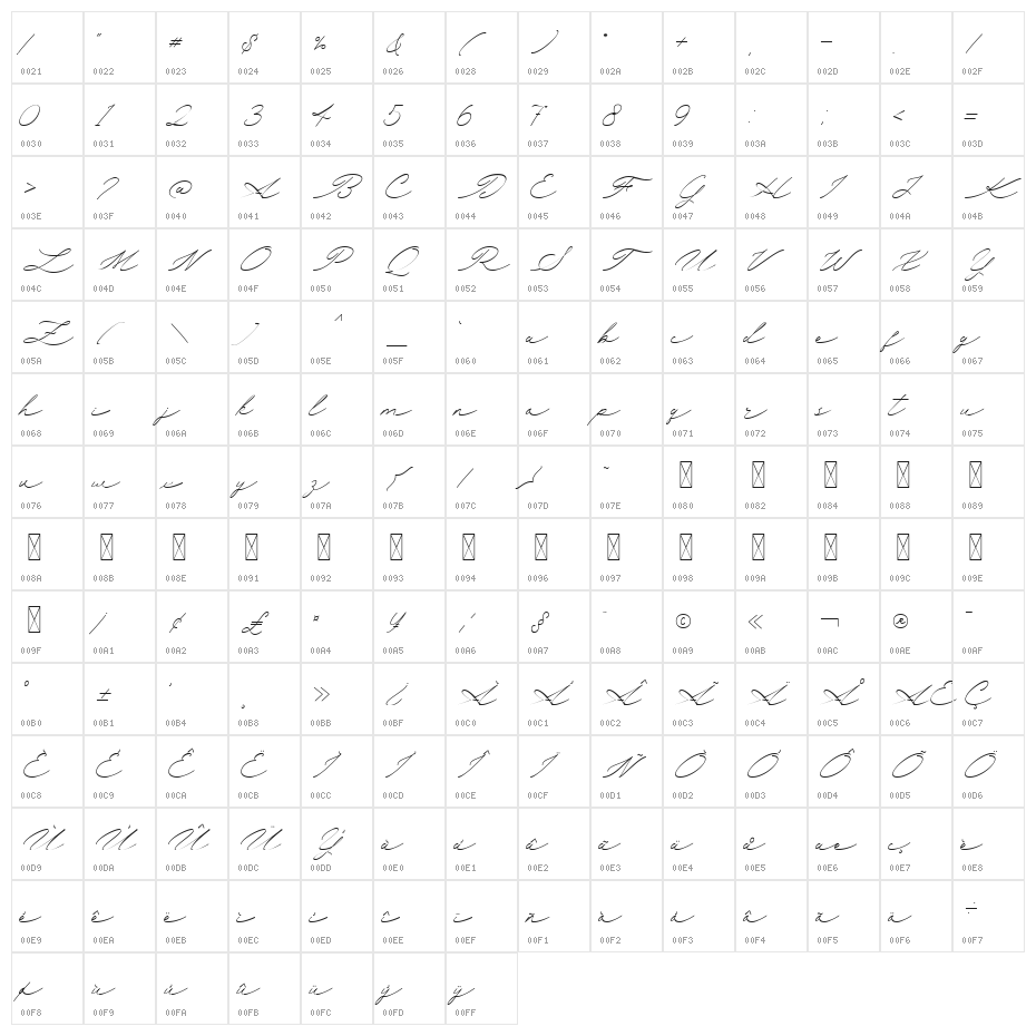 Sunnyletter Demo Regular Character Map