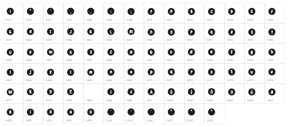 Sunogaru_asdonuts Regular Character Map