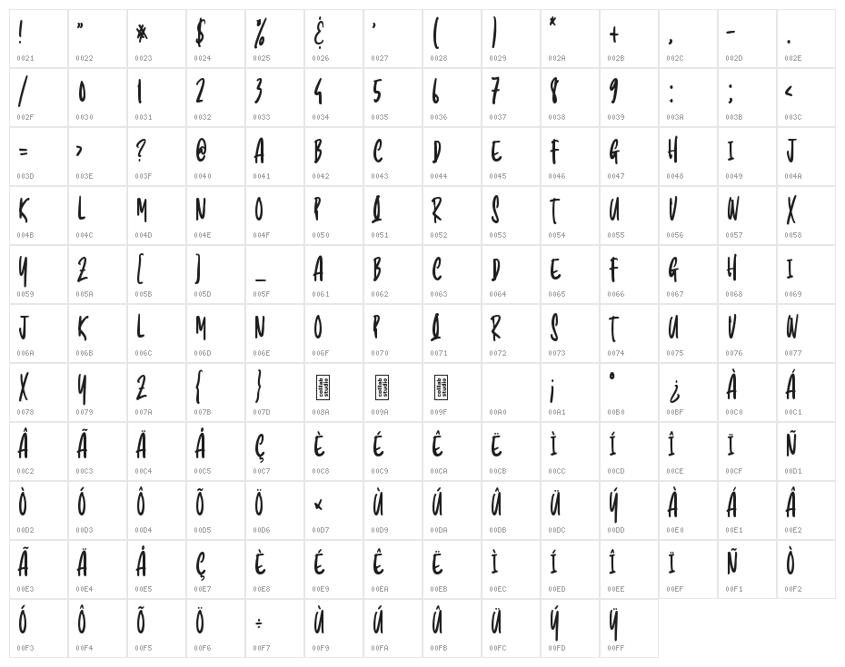 Sunrise Lover Character Map