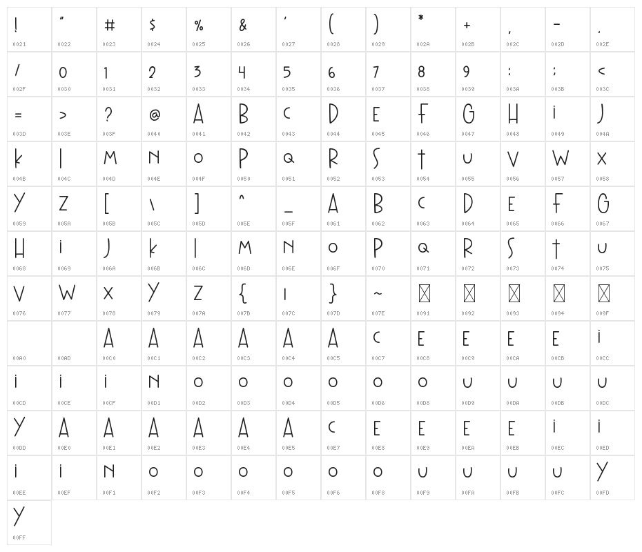 Sunrise Morning Character Map