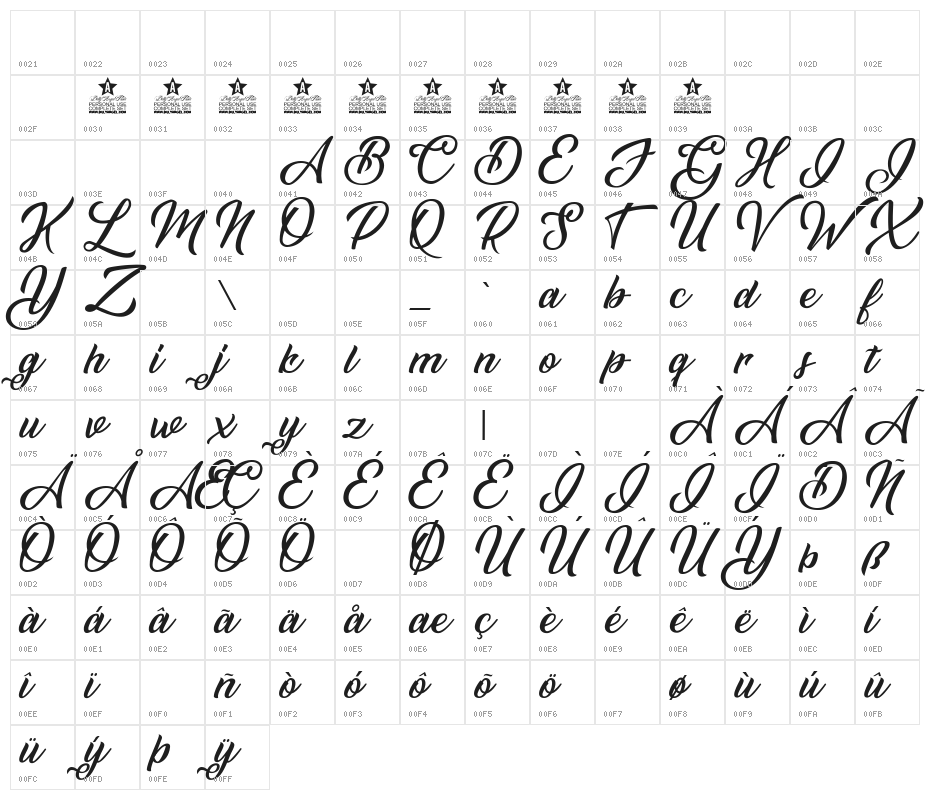 Sunrise Place Character Map
