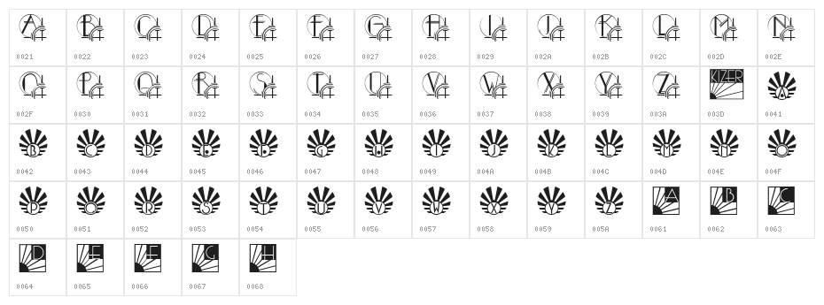 SunriseSunset Character Map