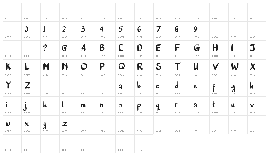 Sunrise Character Map