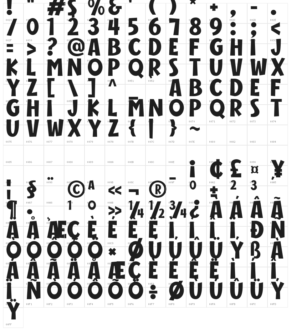 Sunroof & Summer Regular Character Map