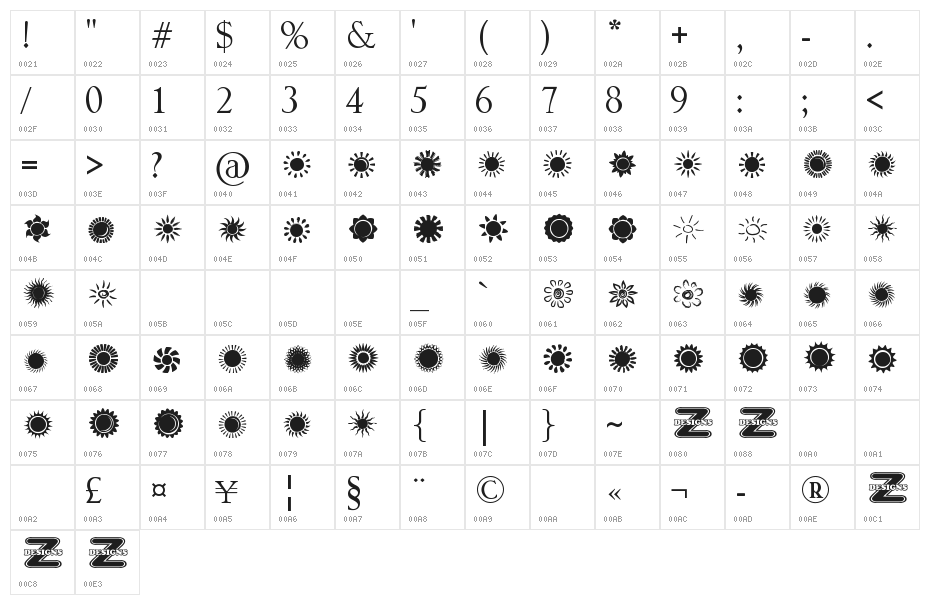 Suns and Stars Character Map