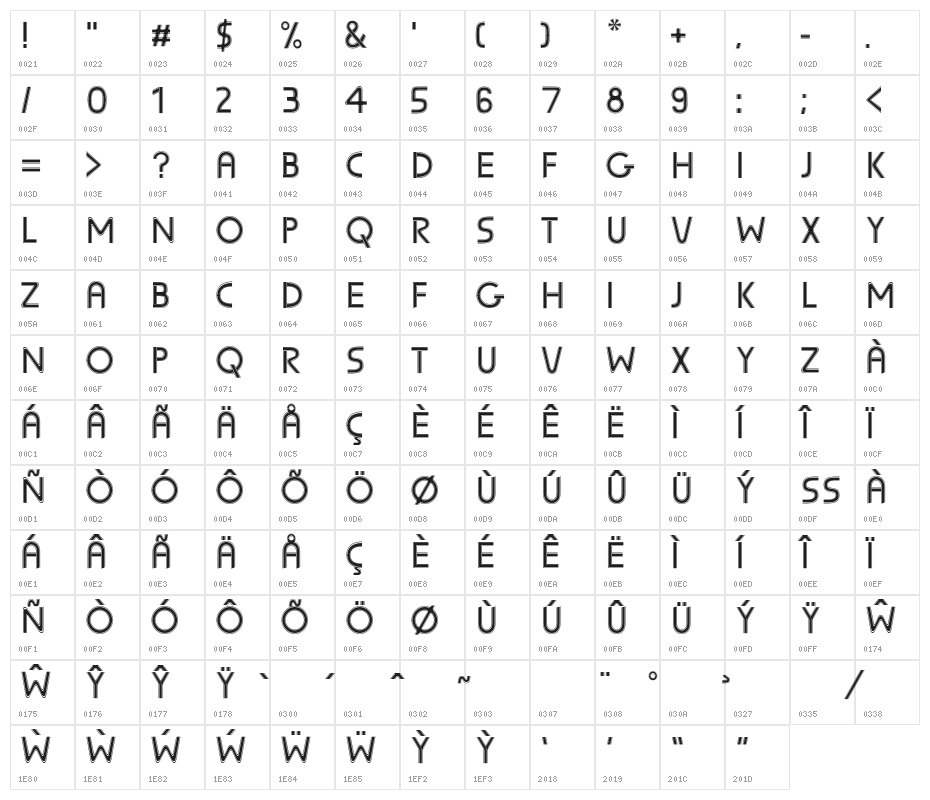 Sunscreen-Triline Character Map