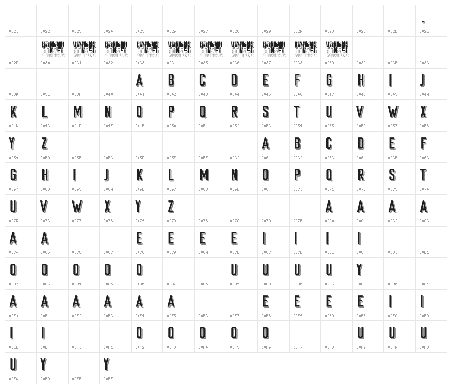 Sunset Boulevard Character Map