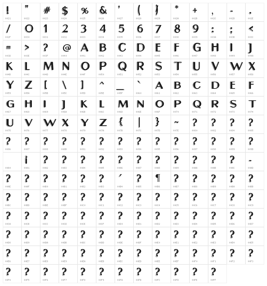 Sunset Boulevard Character Map