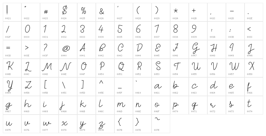 Sunset City Character Map