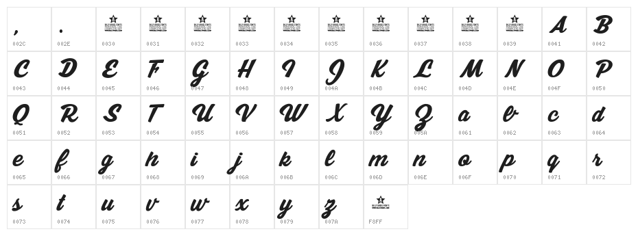 Sunset Clouds Personal Use Character Map