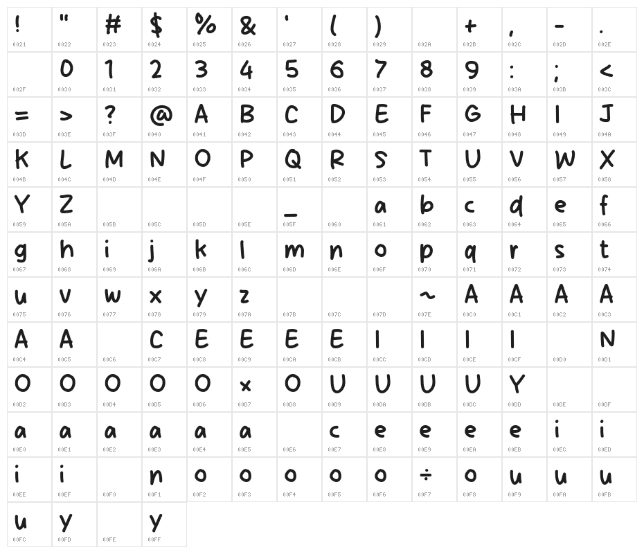Sunset Friday Character Map