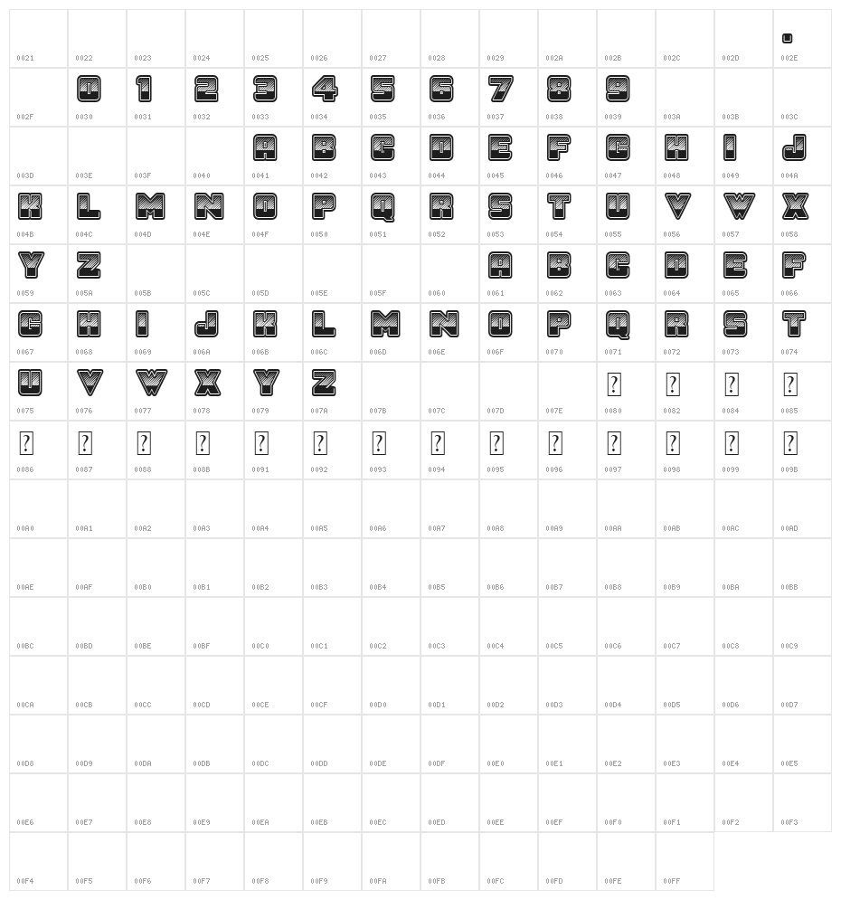 Sunset GP Character Map