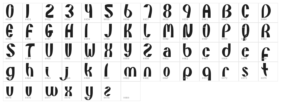 Sunset Holiday Character Map