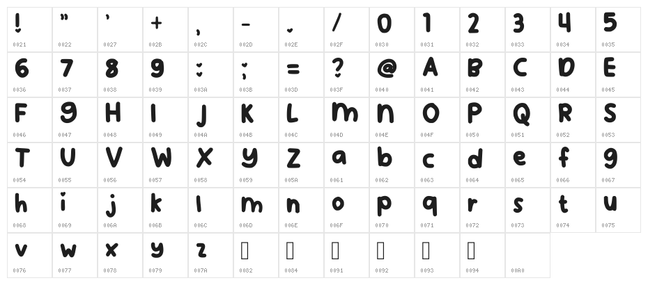 Sunset Palace Regular Character Map