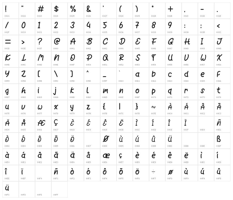 Sunset Trip Character Map