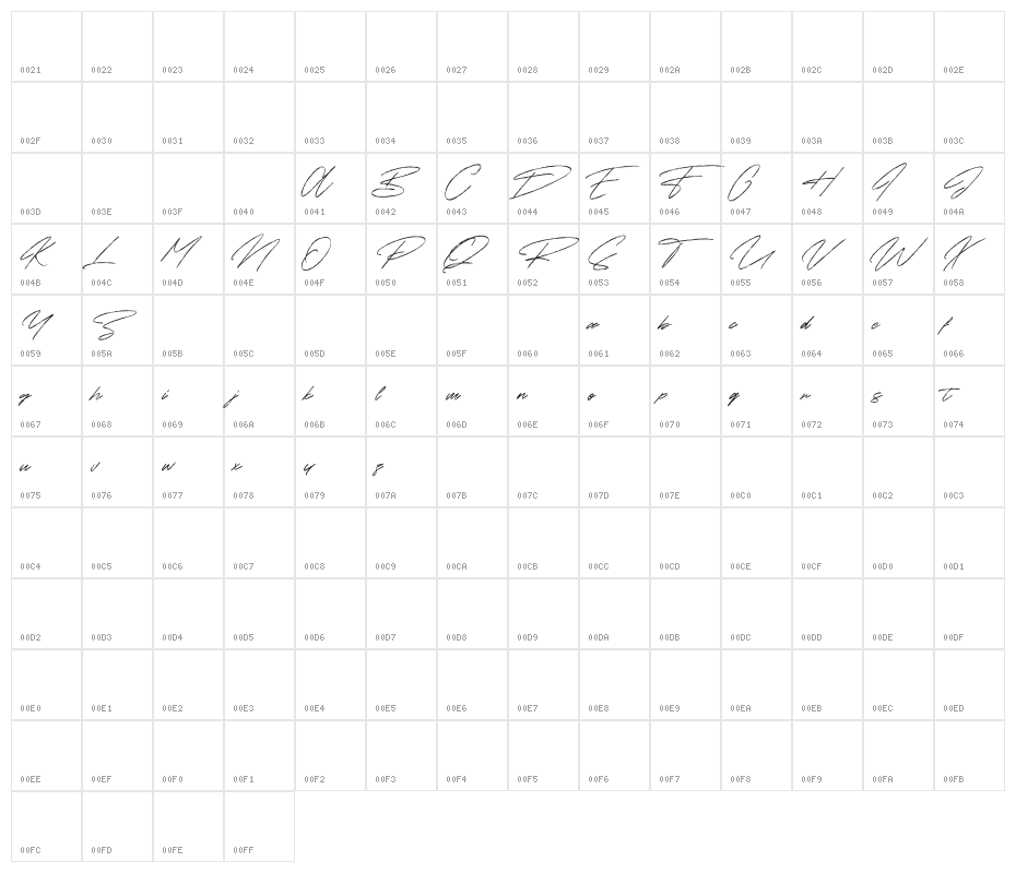 Sunset Trips Signature Free Character Map