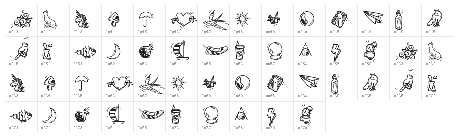 SunsetDingbats Character Map