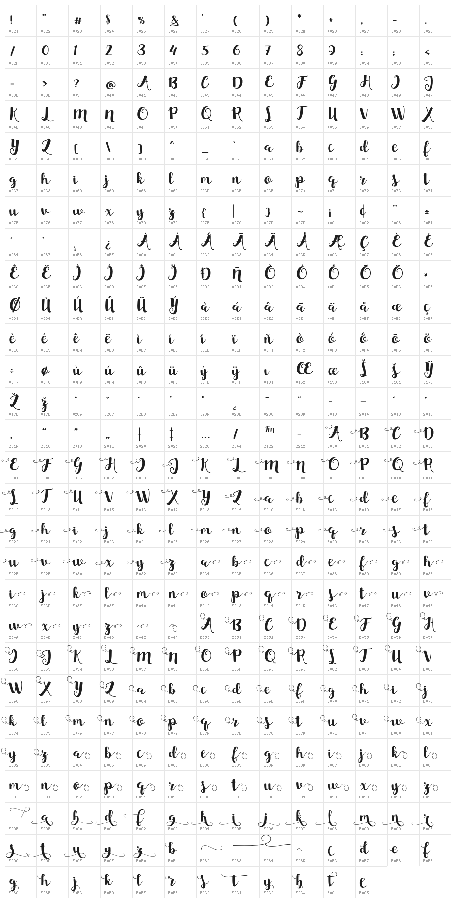 SunsetScript Character Map