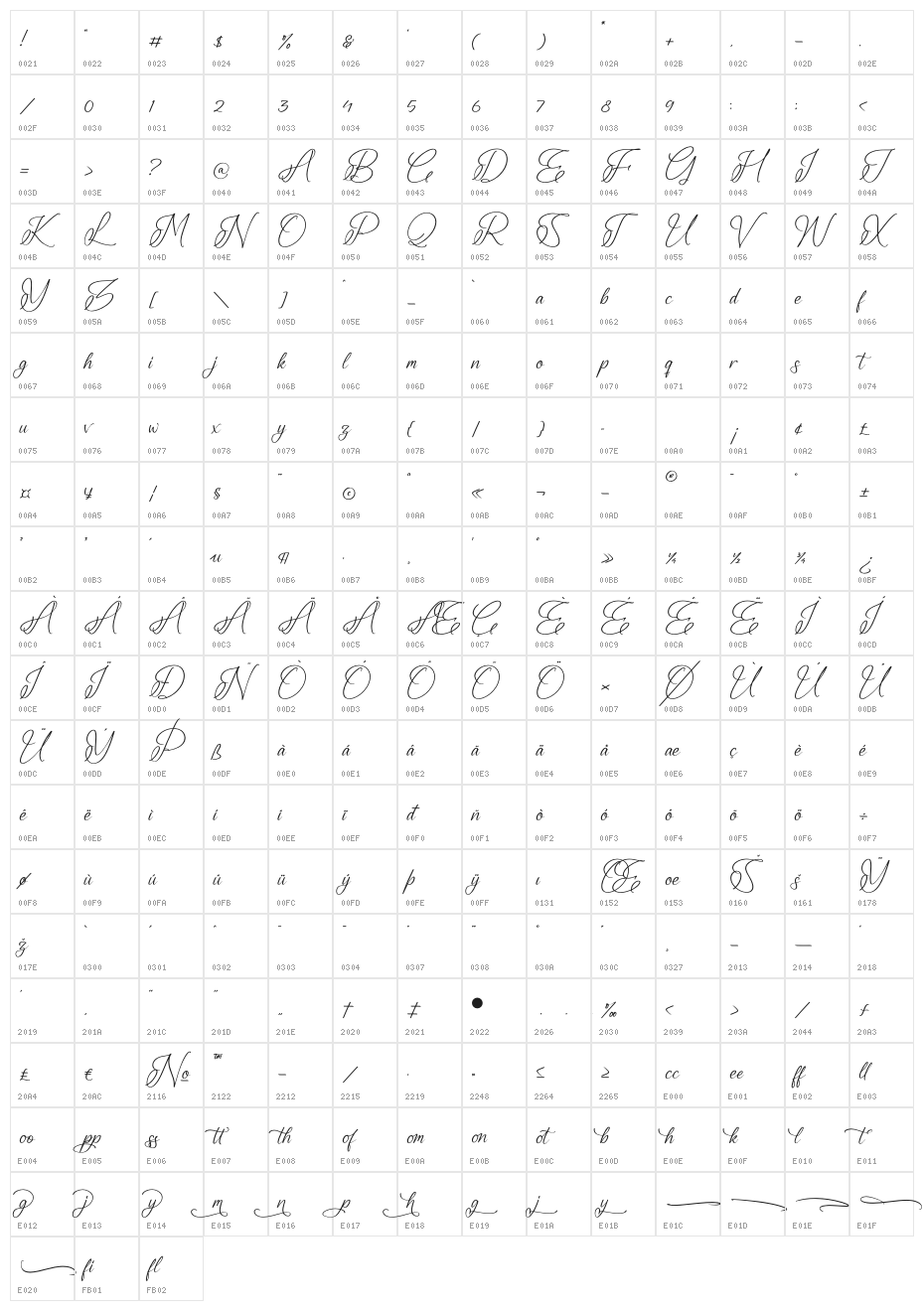 Sunsetof Character Map