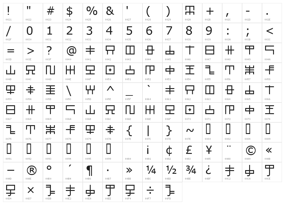 SunsheeW Character Map