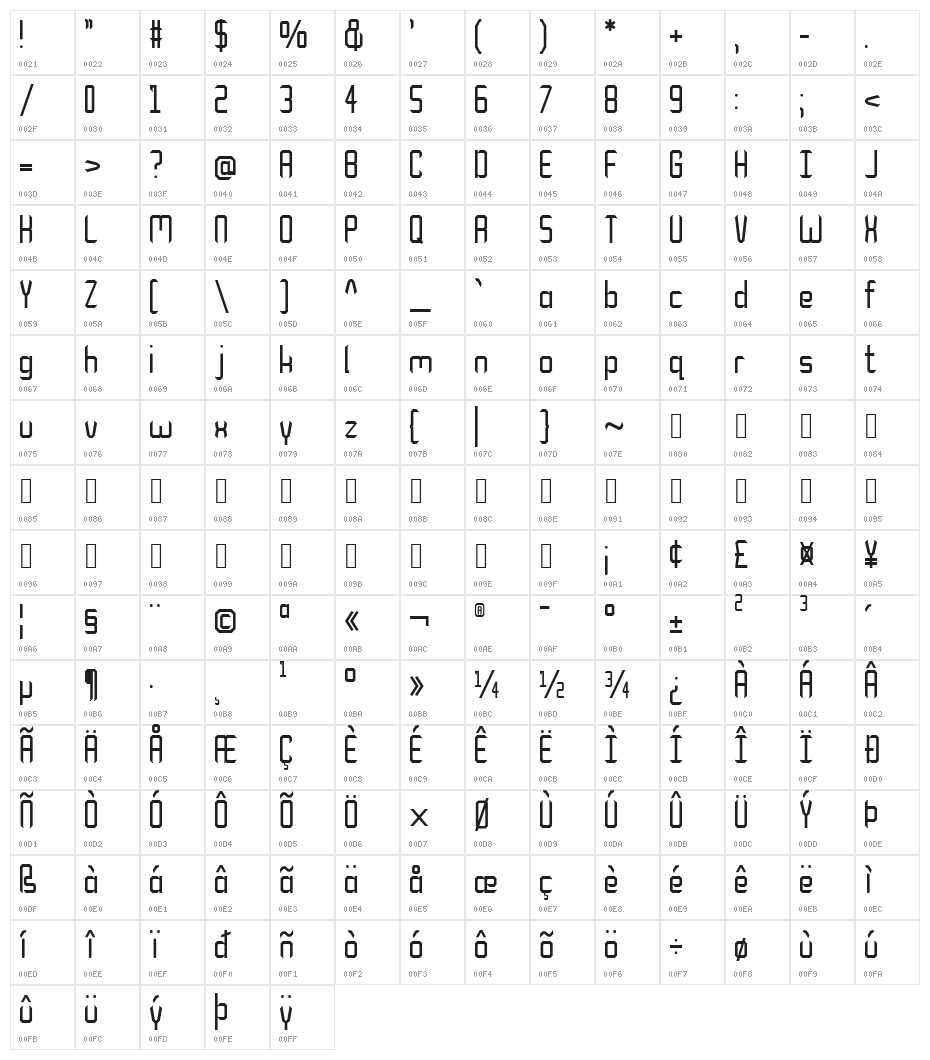 Sunshine 101 Character Map