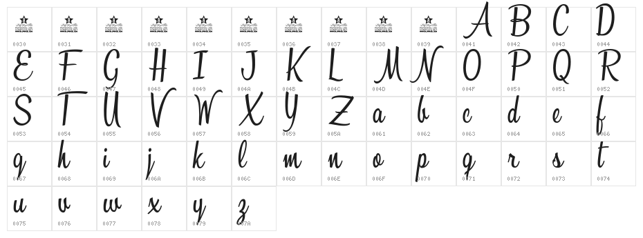 Sunshine Boulevard Personal Use Character Map