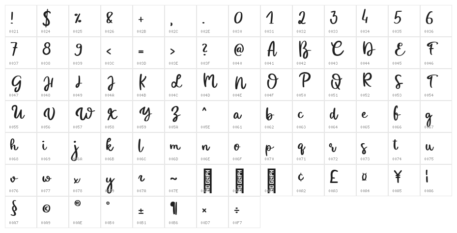 Sunshine Demo Regular Character Map