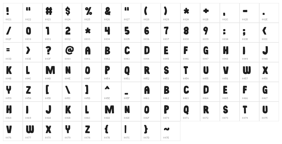 Sunshine Formula DEMO Regular Character Map