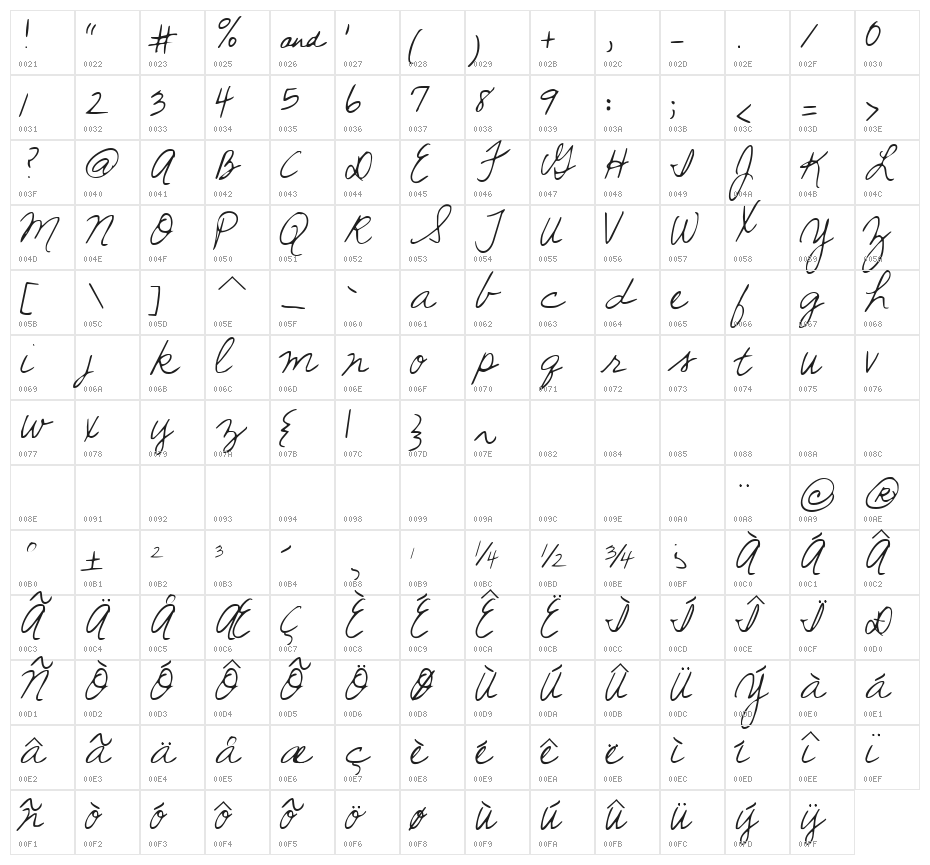 Sunshine In My Soul Character Map
