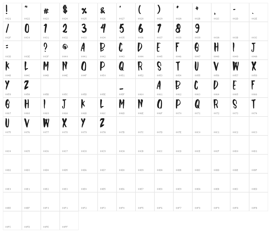 Sunshine In White Character Map