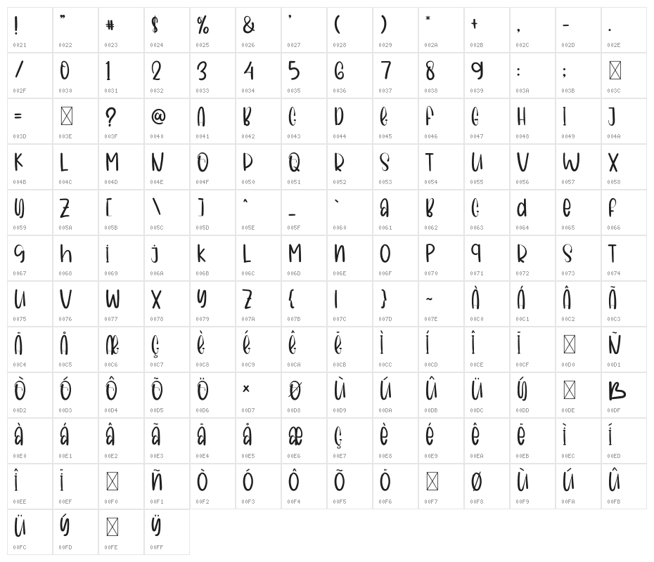 Sunshine In Winter Character Map