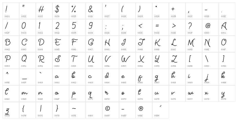 Sunshine Lollipop Character Map