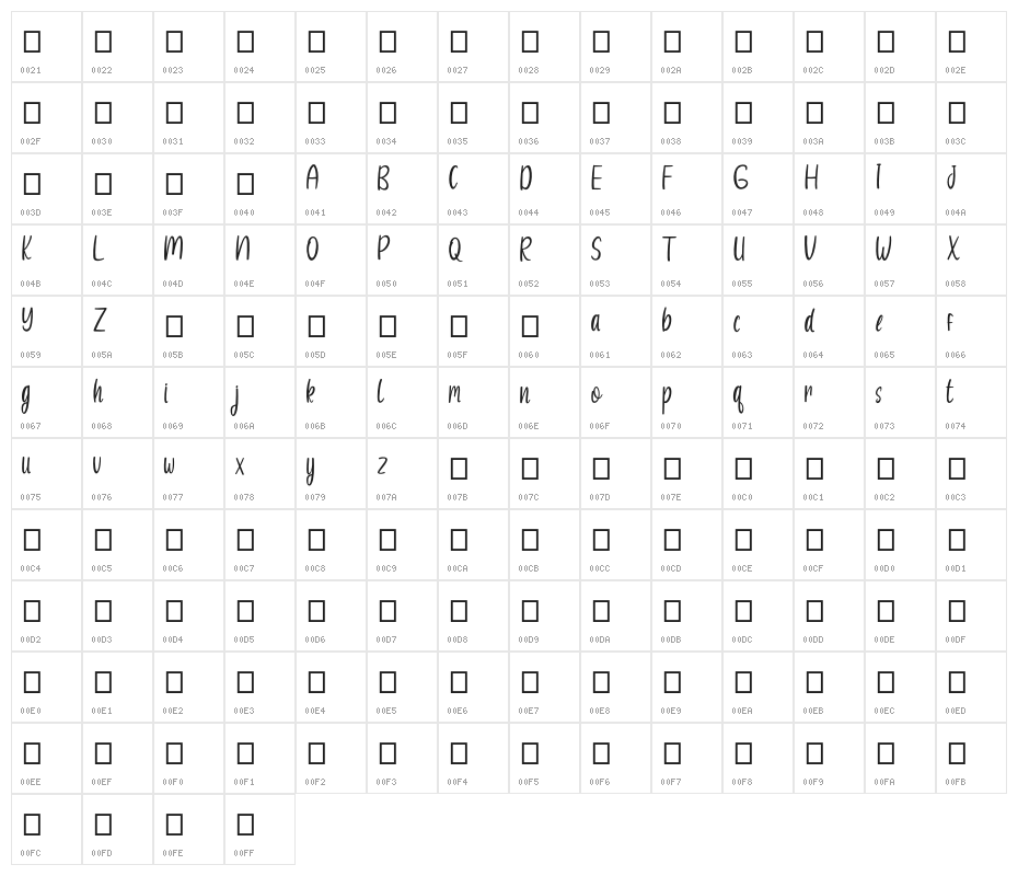 Sunshine Memories Character Map