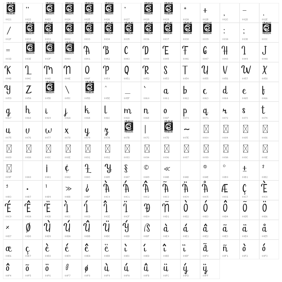 Sunshine Mind Character Map