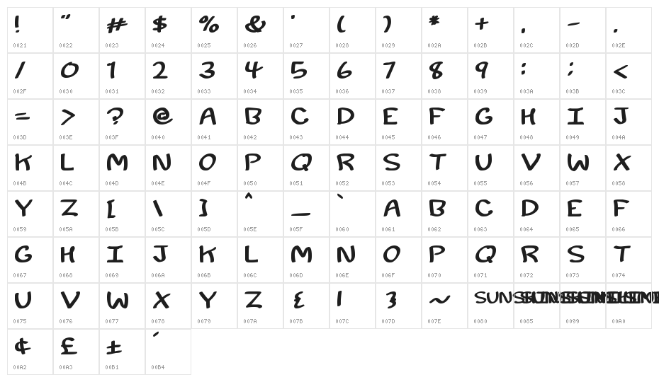 Sunshine Smile Character Map