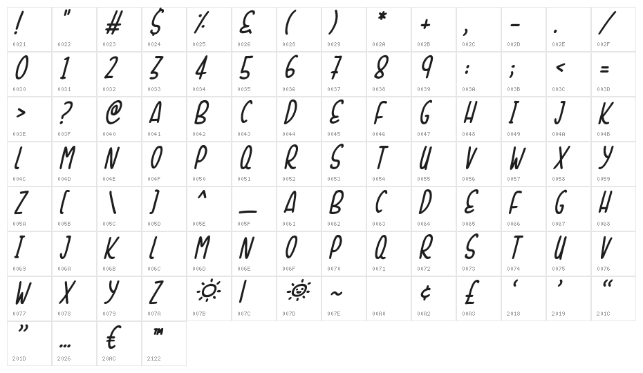 Sunshine Smiles Italic Character Map