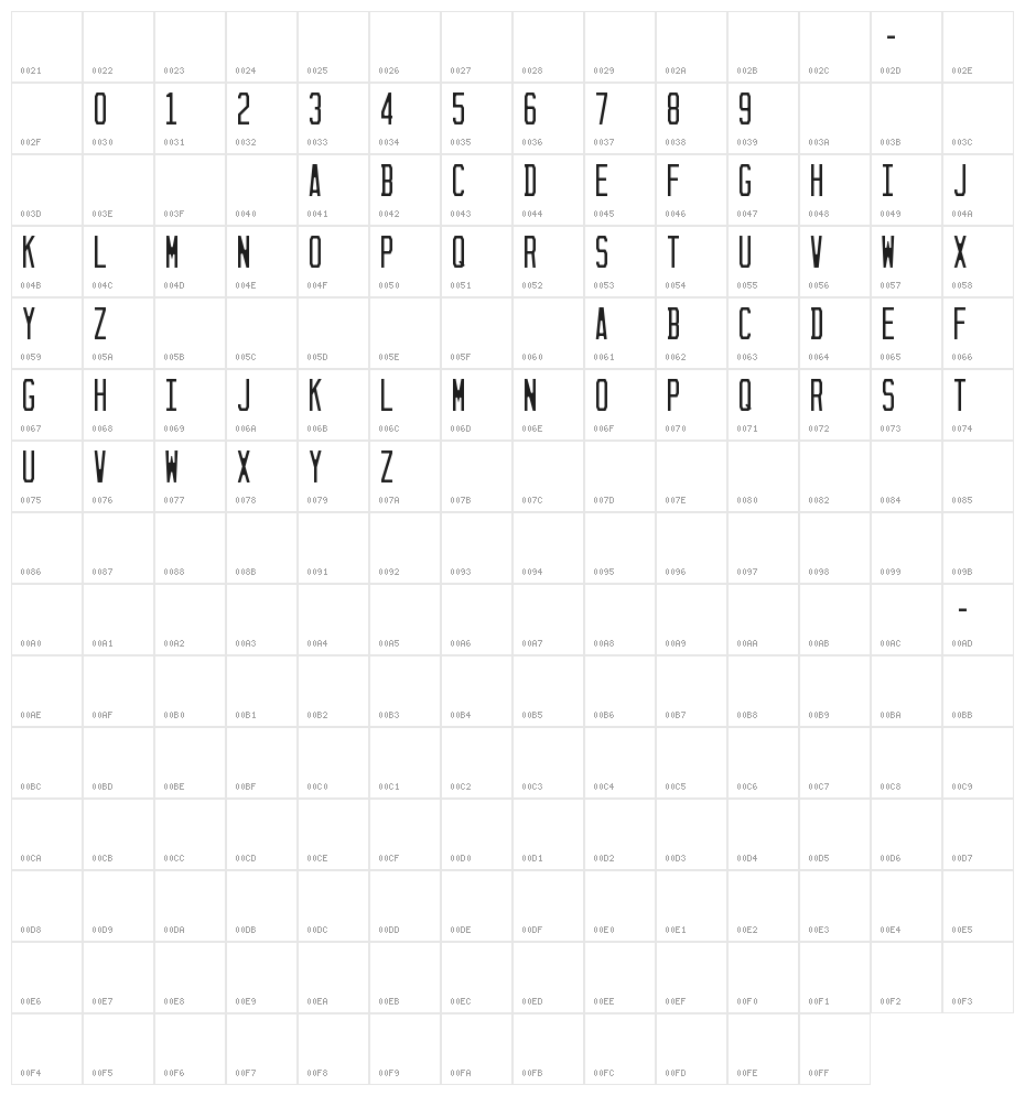 Sunshine State Character Map
